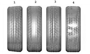 tire wear pattern